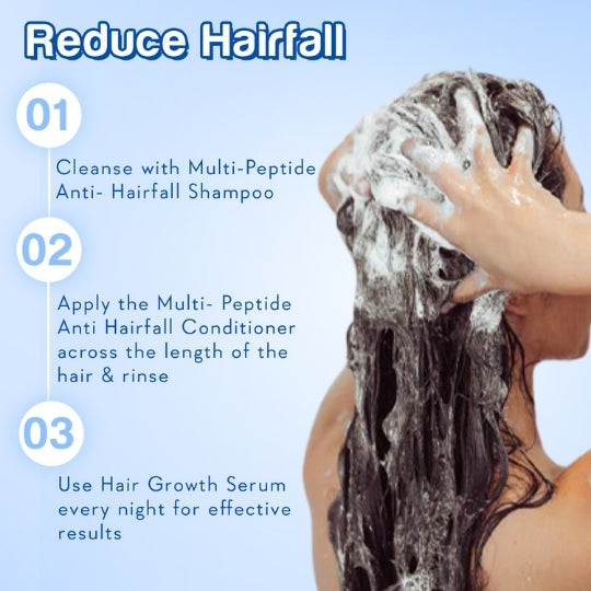 direction to use the hairgrowth and anti hairfall duo to improve hair health